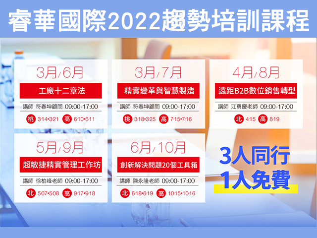  睿华国际2022趋势培训课程 打造企业数位转型不可或缺的人才 