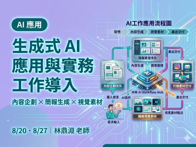  生成式 AI 應用與實務工作導入｜2026 企業人才培訓公開班 