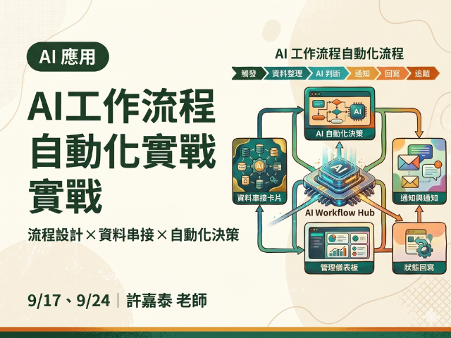  AI 工作流程自動化實戰｜2026 企業人才培訓公開班 